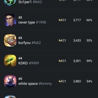 NA server, what's this? lol
