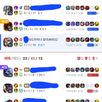 Stop trolling with Shaco support