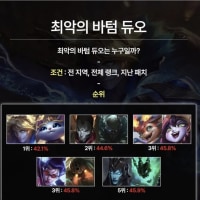 최악의 바텀 이거 맞냐?