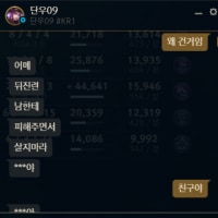 충분히 봐준것 같은데 이거