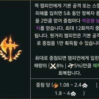 Conqueror (As of Aug 2026)