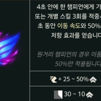 Phase Rush (As of Aug 2026)
