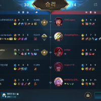 시험기간엔 공부빼고 다된다