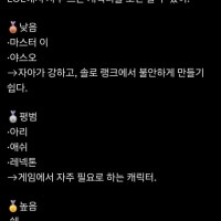 방금 트위터에서 본 글인데