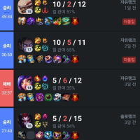 다들 정글이 똥받이 라인이라고 하지만