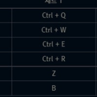 과제 끝난김에 올려보는 미드에코 운영 및 설정 팁