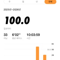개옵붕 런닝 100km달성