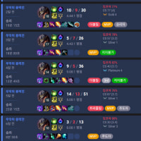 칼바람 트페 13연승