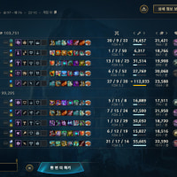 양손잡이 두배세배 불을밝혀 베인