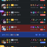 유미 골라줬더니