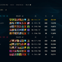 Matchmaking rigged