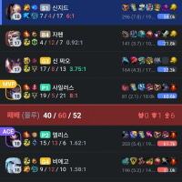 That day, Pyke's world came crashing down...