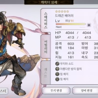 Other Game) Do you guys know this game...?