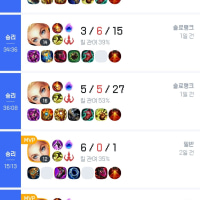 내 럭폿 나름 꿀팁(저티어용)