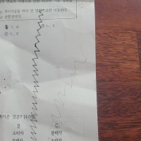 작품명: adhd와 함께 늙어가는 컴싸
