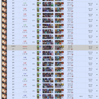탱럭스 챌린지