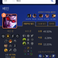 게임이 잘못됐다는 증거