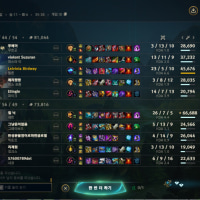 Wait what—enemy top has 26 kills at 35 mins?