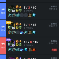 아니 기발 스태틱 워윅 진짜 개좋은데?