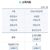 이정도면 상위10% 옵붕이 ㄱㄴ?