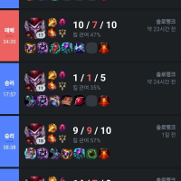 나 롤 개잘하는듯