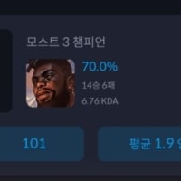 캐리력 이거 100점 만점 아니냐
