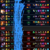 First time getting 100+ deep lols in solo queue, just flexing (Platinum)