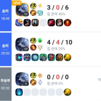진지하게 곰이나 계속 파볼까