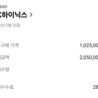 My 1 Million Won Turned Into 2 Million Won