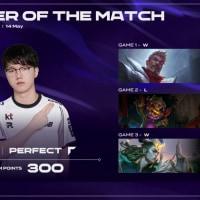 Big Win, Min-hyung~~