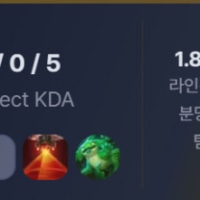The Jungle Smite Karma Boom is Coming