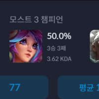 The Eternal Bronze (Who Used to Be) Who Finally Understood LoL