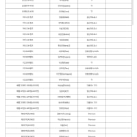 Announcement for the Selection of Candidates to Represent Korea in Esports at the 2026 Asian Games