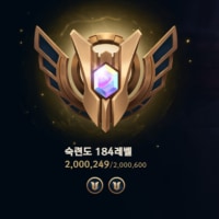 Hit 2 Million Mastery Points
