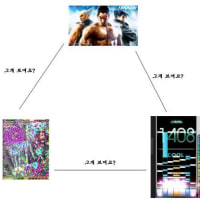 격겜=어려운겜 이란 인식이 있는게 너무 안타깝다