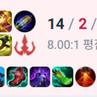 Is this a new record?