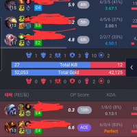 Why I'm so pissed at everyone from Bronze to Diamond
