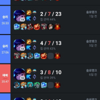 봉풀주 유체화 누누 연구해봄