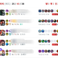 이게 어떻게 이 조합이냐
