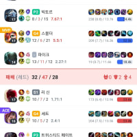 바루스 해봤는데