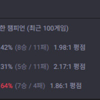 문제점이 뭐라고 생각함?