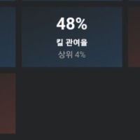 시야 점수 또 떨어졌다