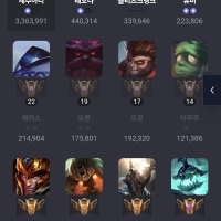 anyone got higher champ mastery than me?