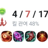 Is the game telling me to just play support...?