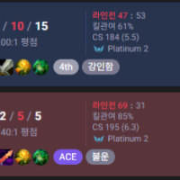 lose when i play well and win when i play like shit