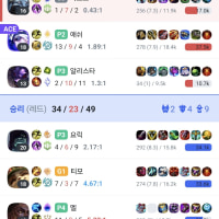 wait im silver so why am i against a plat?