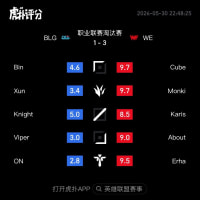 그와중에 BLG 근황