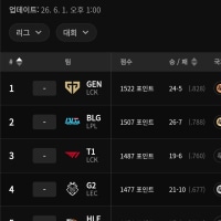 또다시 뭉친 세얼간이