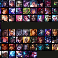 The actually indisputable female champion tier list