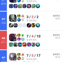decided to visit mid lane